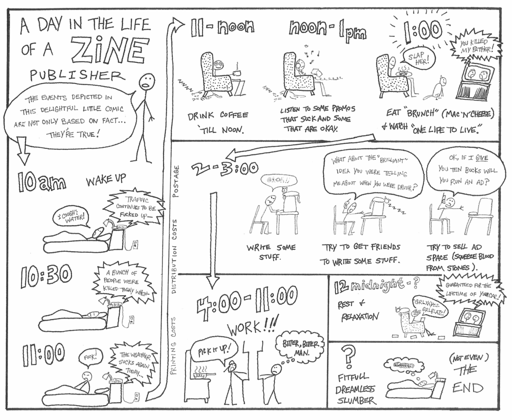 A Day in the Life of a Zine Publisher