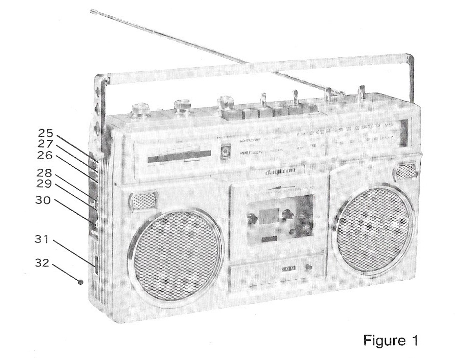 Photo of a 1980s boombox